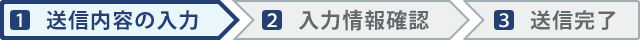 送信内容の入力