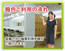 施設・ご利用の流れ