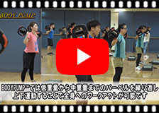 BODYPUMP