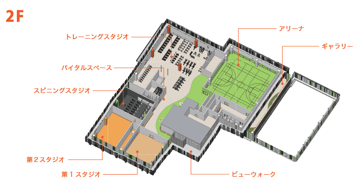2F